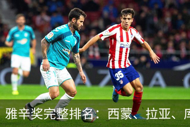 雅辛奖完整排名：西蒙、拉亚、库尔图瓦前三，沃齐尼亚第6